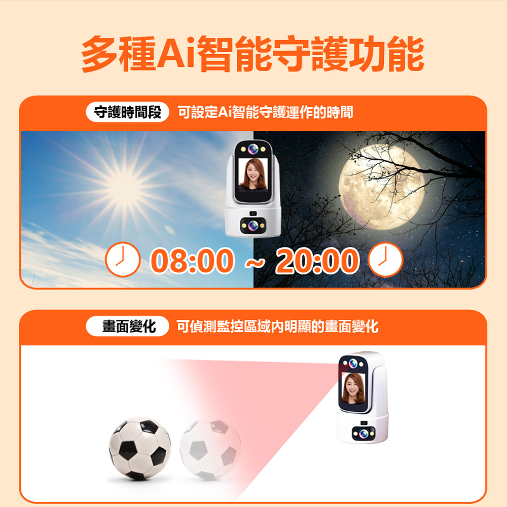 監控王M1 Ai智能守護 2K雙鏡頭雙畫面2.4吋大螢幕360度旋轉WiFi網路攝影機(一鍵呼叫 TF插卡)